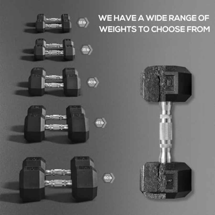 Set di manubri in gomma da 40  - Home Gym Dumbbell Set recensione e prezzo
