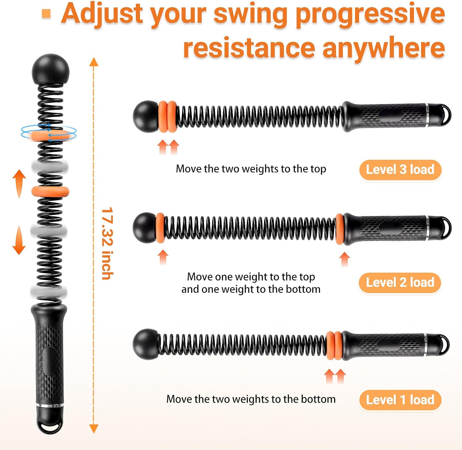 Corde da Allenamento Regolabil - Home Gym Portable recensione e prezzo