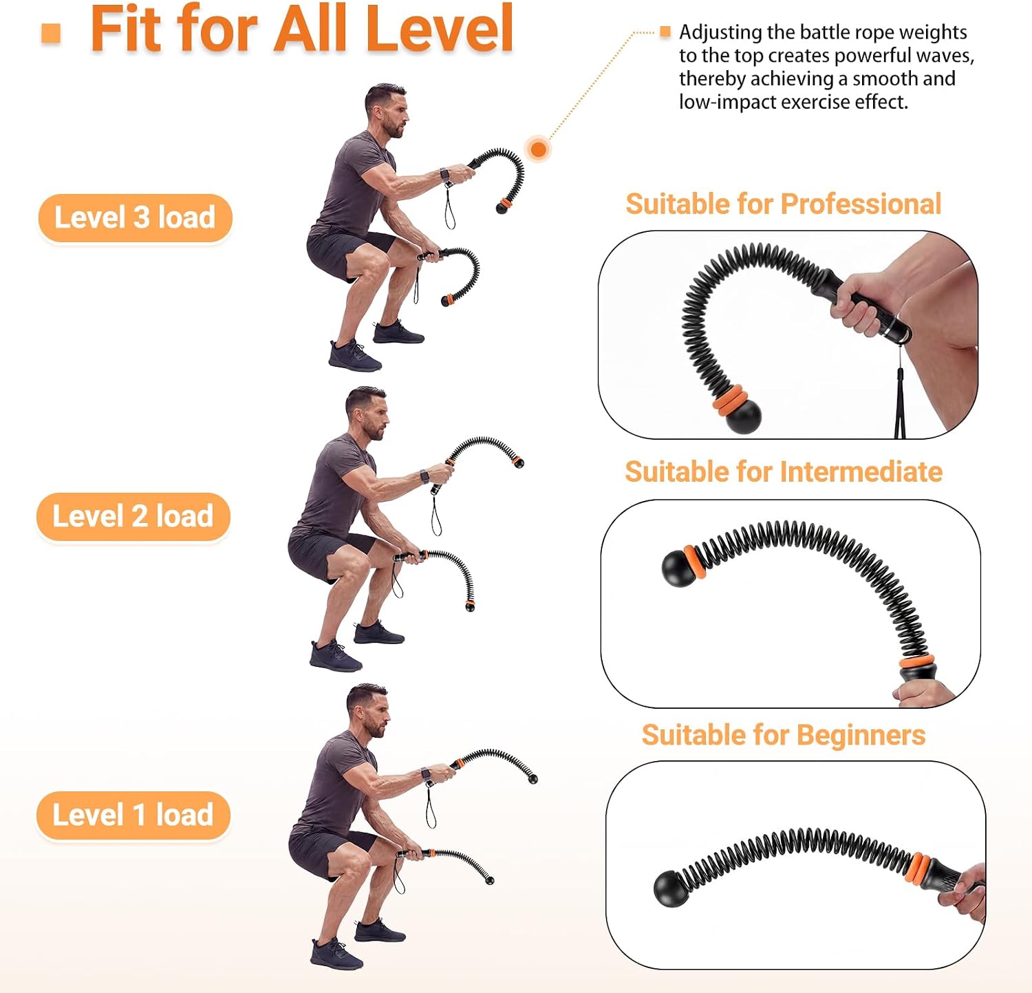 Corde da Allenamento Regolabil - Home Gym Portable recensione e prezzo