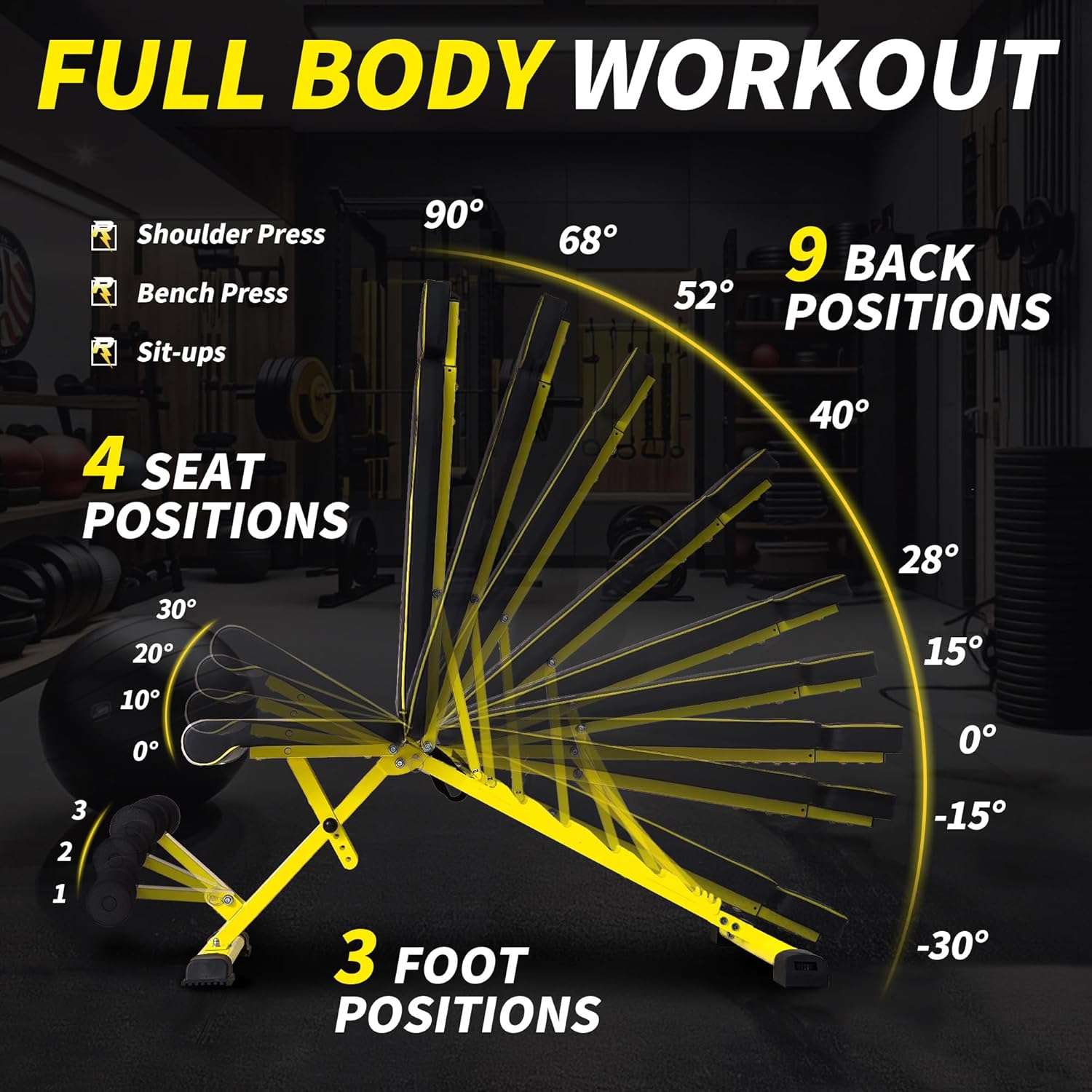 Palestra Domestica, Design Pie - Home Gym Yellow recensione e prezzo
