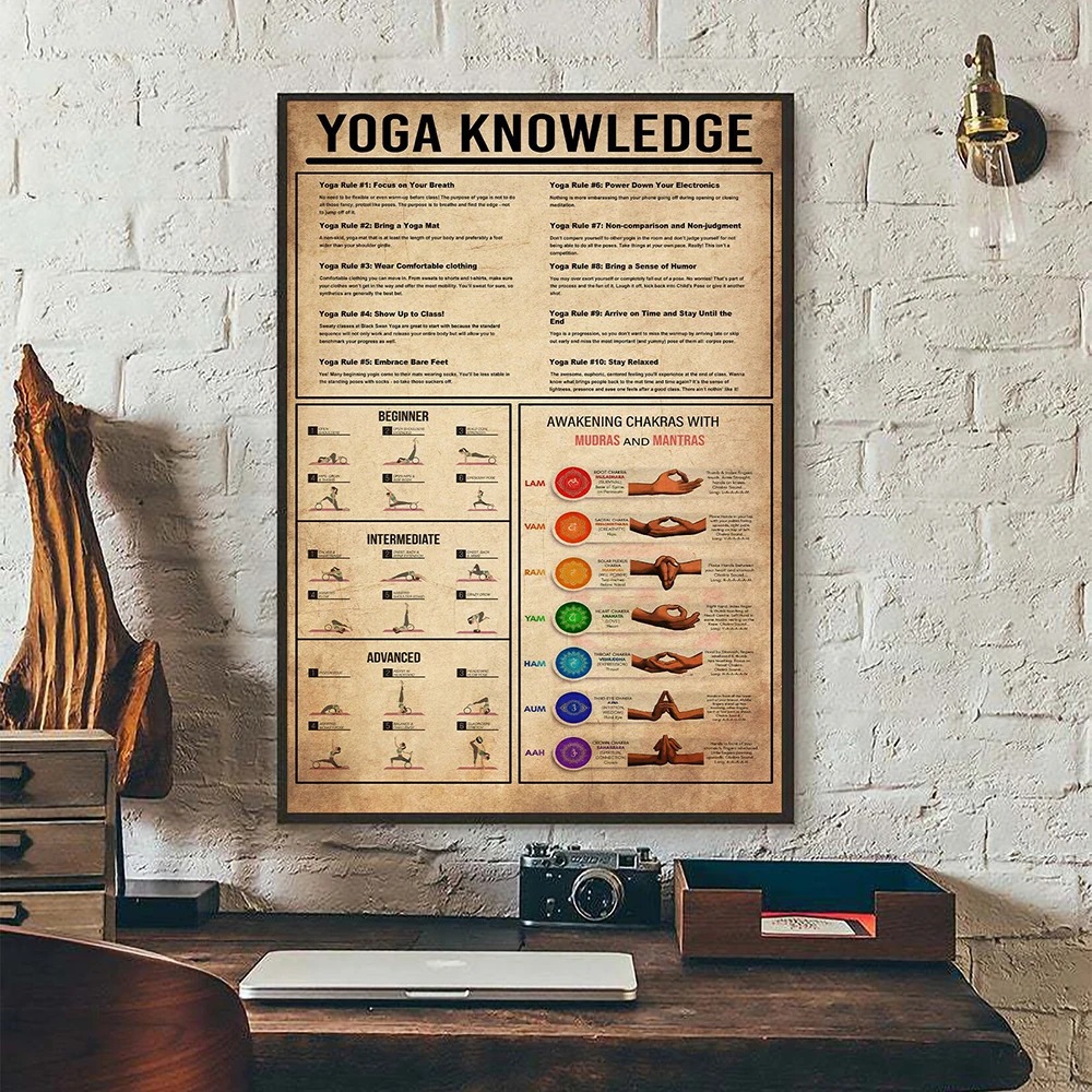 Poster Educativo sui Chakra de - Home Gym Yoga Room recensione e prezzo