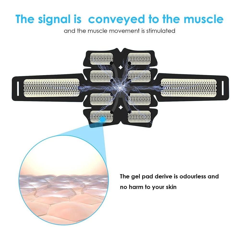 Stimolatore Muscolare Addomina - Home Gym Options recensione e prezzo