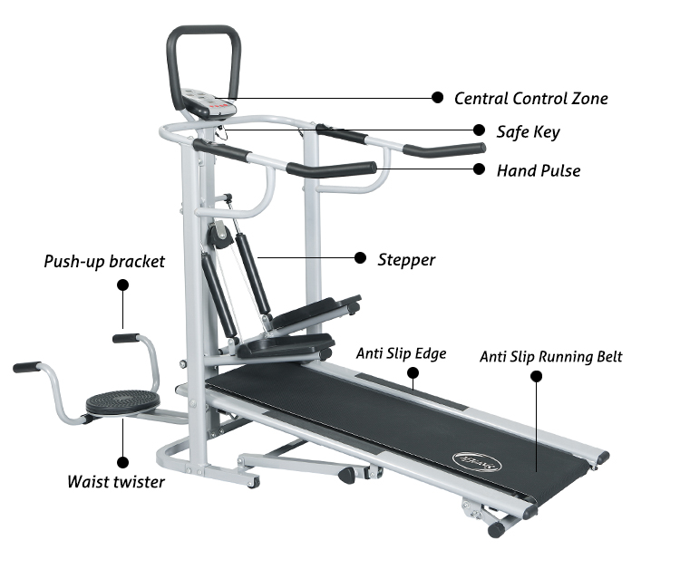 Tapis roulant pieghevole mini  - Home Gym Used recensione e prezzo