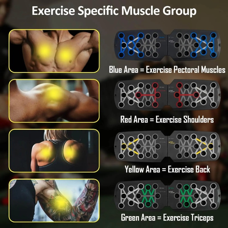 Tavola pieghevole per flession - Home Gym Kit For Men recensione e prezzo